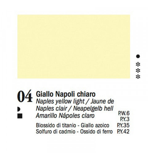 Colori a Olio Van Dyck 60 ml