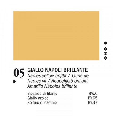 Colori a Olio Van Dyck 60 ml