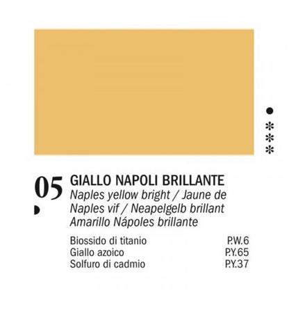 Colori a Olio Van Dyck 60 ml