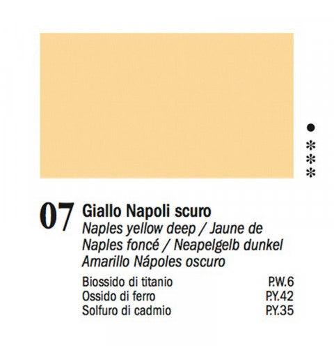 Colori a Olio Van Dyck 60 ml