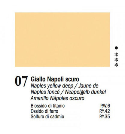 Colori a Olio Van Dyck 60 ml