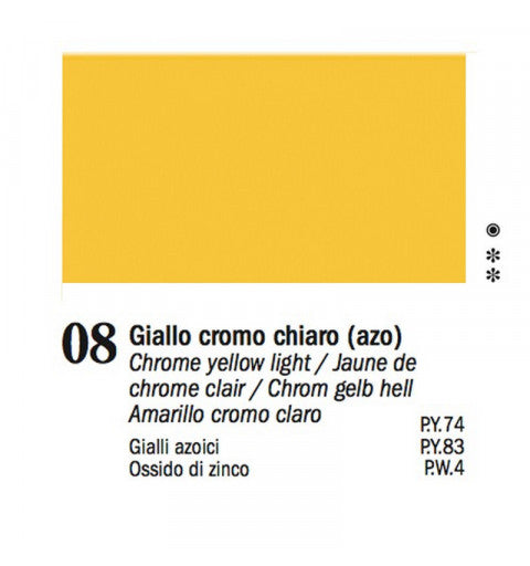 Colori a Olio Van Dyck 60 ml