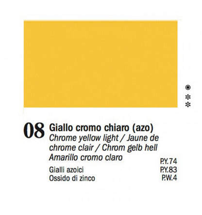 Colori a Olio Van Dyck 60 ml