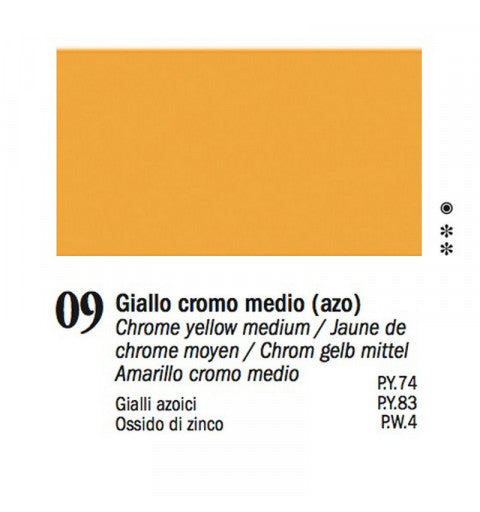Colori a Olio Van Dyck 60 ml