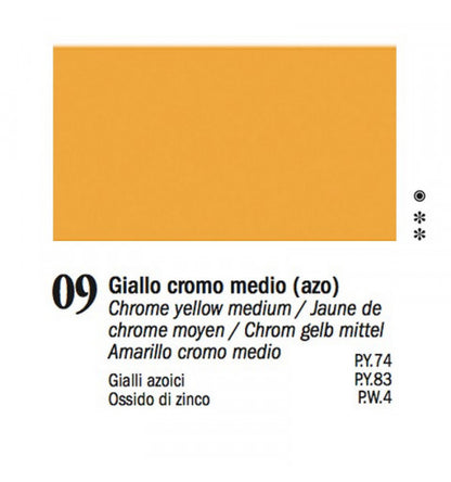 Colori a Olio Van Dyck 60 ml