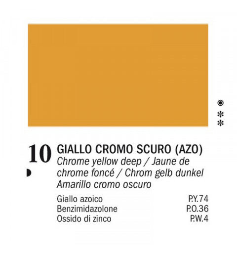 Colori a Olio Van Dyck 60 ml