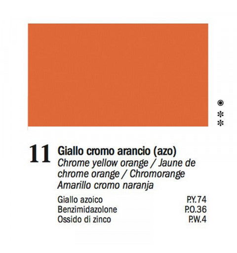 Colori a Olio Van Dyck 60 ml