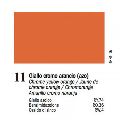 Colori a Olio Van Dyck 60 ml