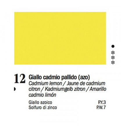 Colori a Olio Van Dyck 60 ml