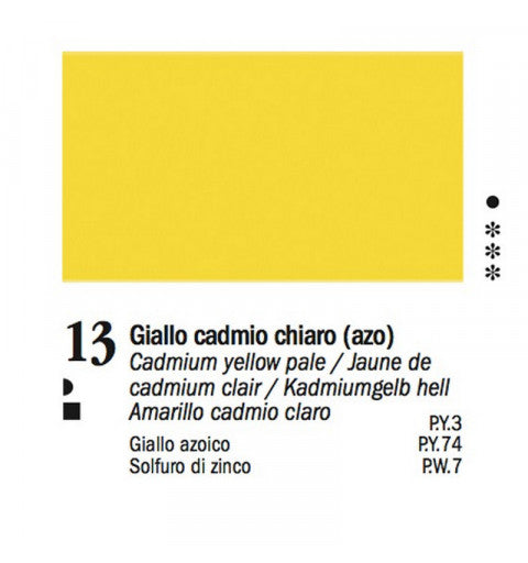 Colori a Olio Van Dyck 60 ml