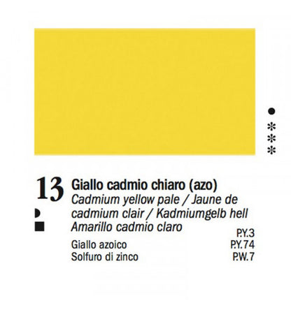 Colori a Olio Van Dyck 60 ml