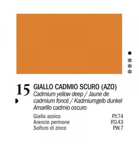 Colori a Olio Van Dyck 60 ml