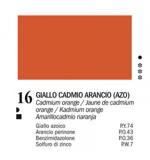 Colori a Olio Van Dyck 60 ml
