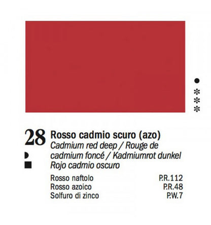 Colori a Olio Van Dyck 60 ml