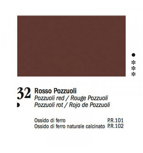 Colori a Olio Van Dyck 60 ml