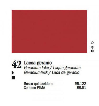 Colori a Olio Van Dyck 60 ml