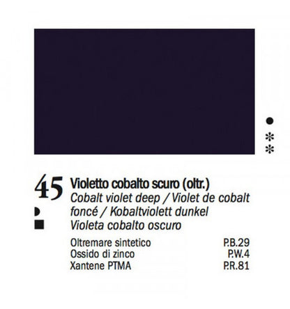 Colori a Olio Van Dyck 60 ml