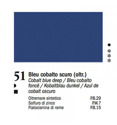 Colori a Olio Van Dyck 60 ml