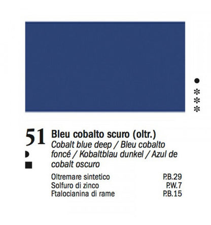 Colori a Olio Van Dyck 60 ml