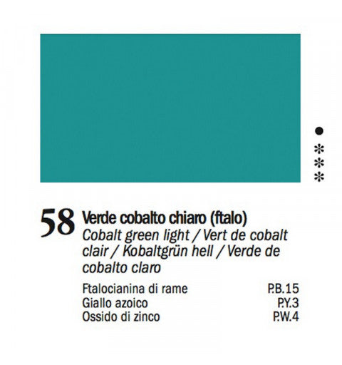 Colori a Olio Van Dyck 60 ml