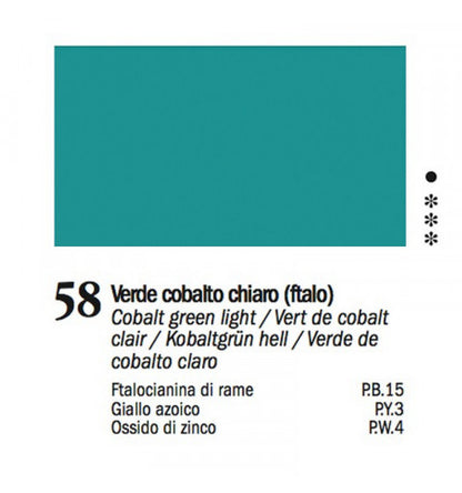 Colori a Olio Van Dyck 60 ml
