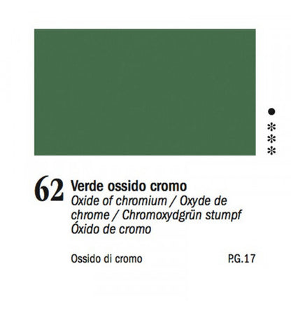 Colori a Olio Van Dyck 60 ml