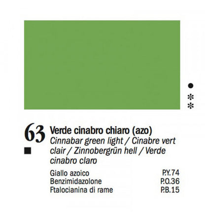 Colori a Olio Van Dyck 60 ml