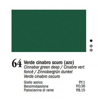 Colori a Olio Van Dyck 60 ml
