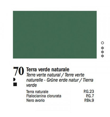 Colori a Olio Van Dyck 60 ml
