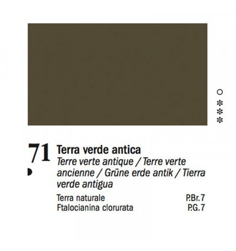 Colori a Olio Van Dyck 60 ml