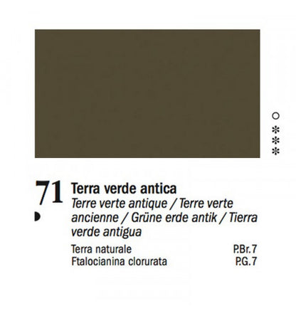 Colori a Olio Van Dyck 60 ml