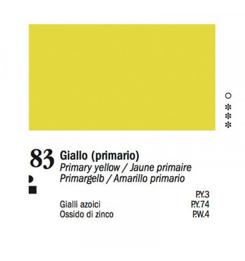 Colori a Olio Van Dyck 60 ml