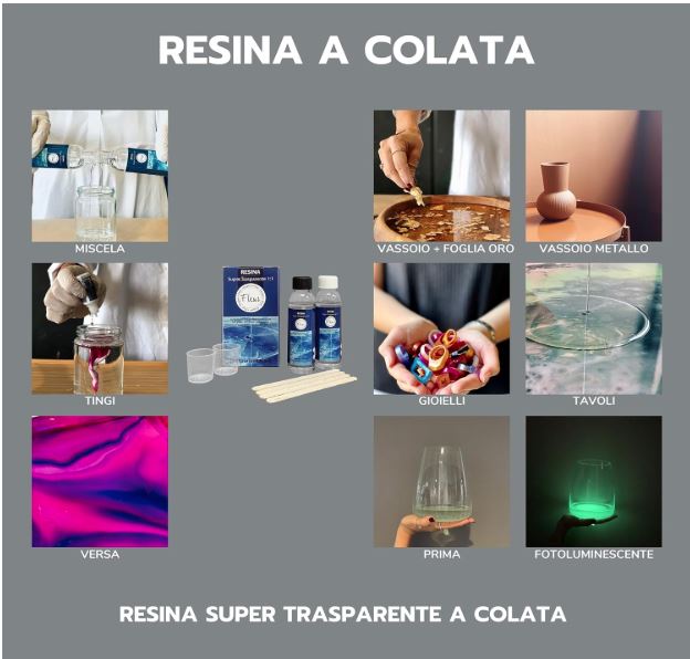 FLEUR DESIGNER'S PAINT FLEUR DESIGNER'S PAINT | Tingente Liquido per Resina Epossidica Formato da 10 ml