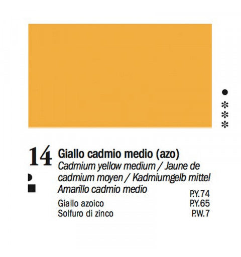 Colori a Olio Van Dyck 60 ml