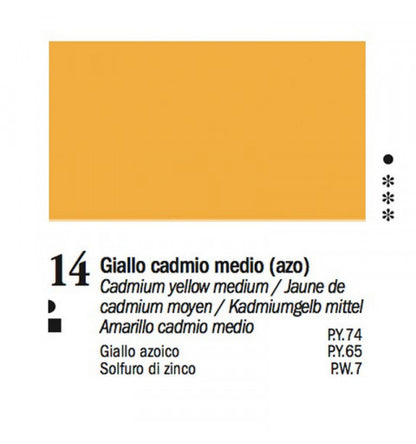 Colori a Olio Van Dyck 60 ml