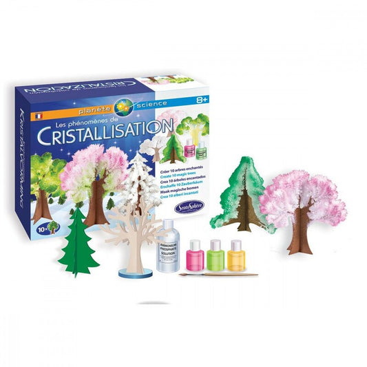 Il Fenomeno della Cristallizzazione SentoSphère 2805