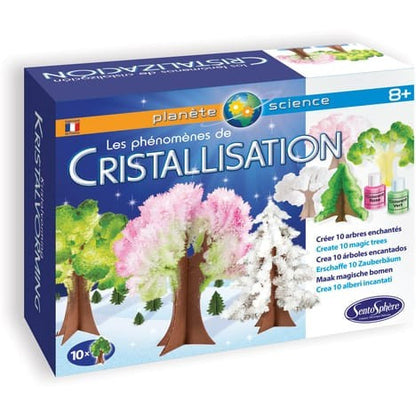 Il Fenomeno della Cristallizzazione SentoSphère 2805