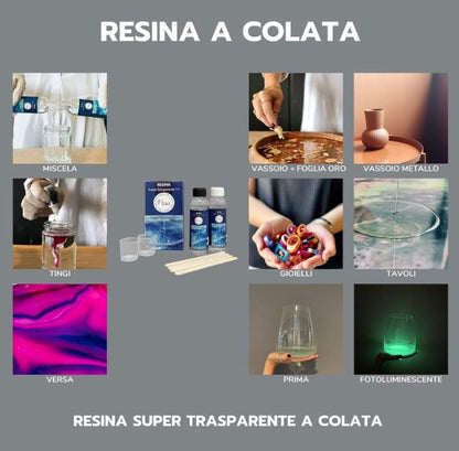 FLEUR DESIGNER'S PAINT FLEUR DESIGNER'S PAINT | Tingente Liquido per Resina Epossidica Formato da 10 ml