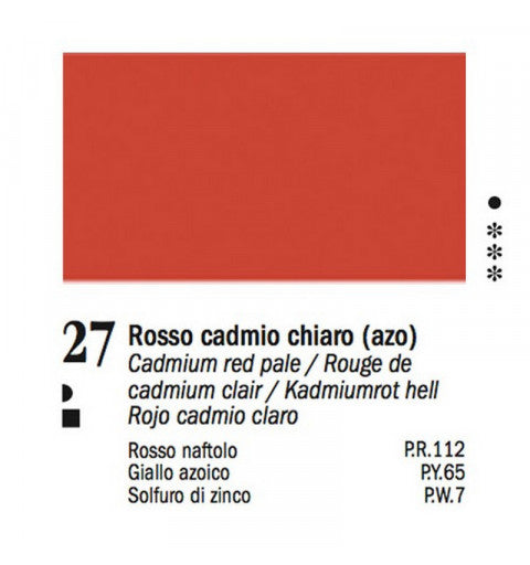 Colori a Olio Van Dyck 60 ml