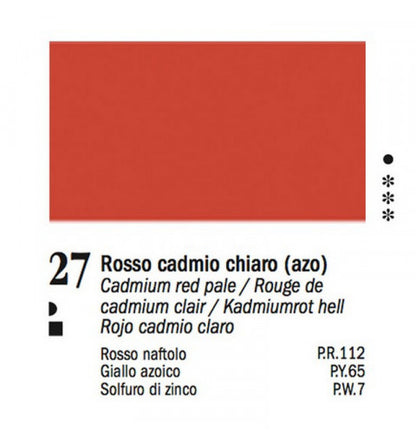 Colori a Olio Van Dyck 60 ml