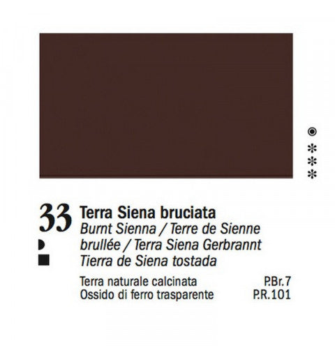 Colori a Olio Van Dyck 60 ml