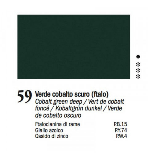 Colori a Olio Van Dyck 60 ml