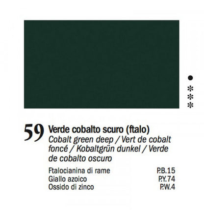 Colori a Olio Van Dyck 60 ml