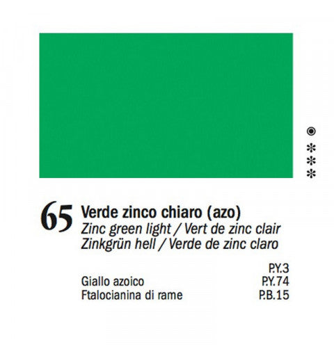 Colori a Olio Van Dyck 60 ml